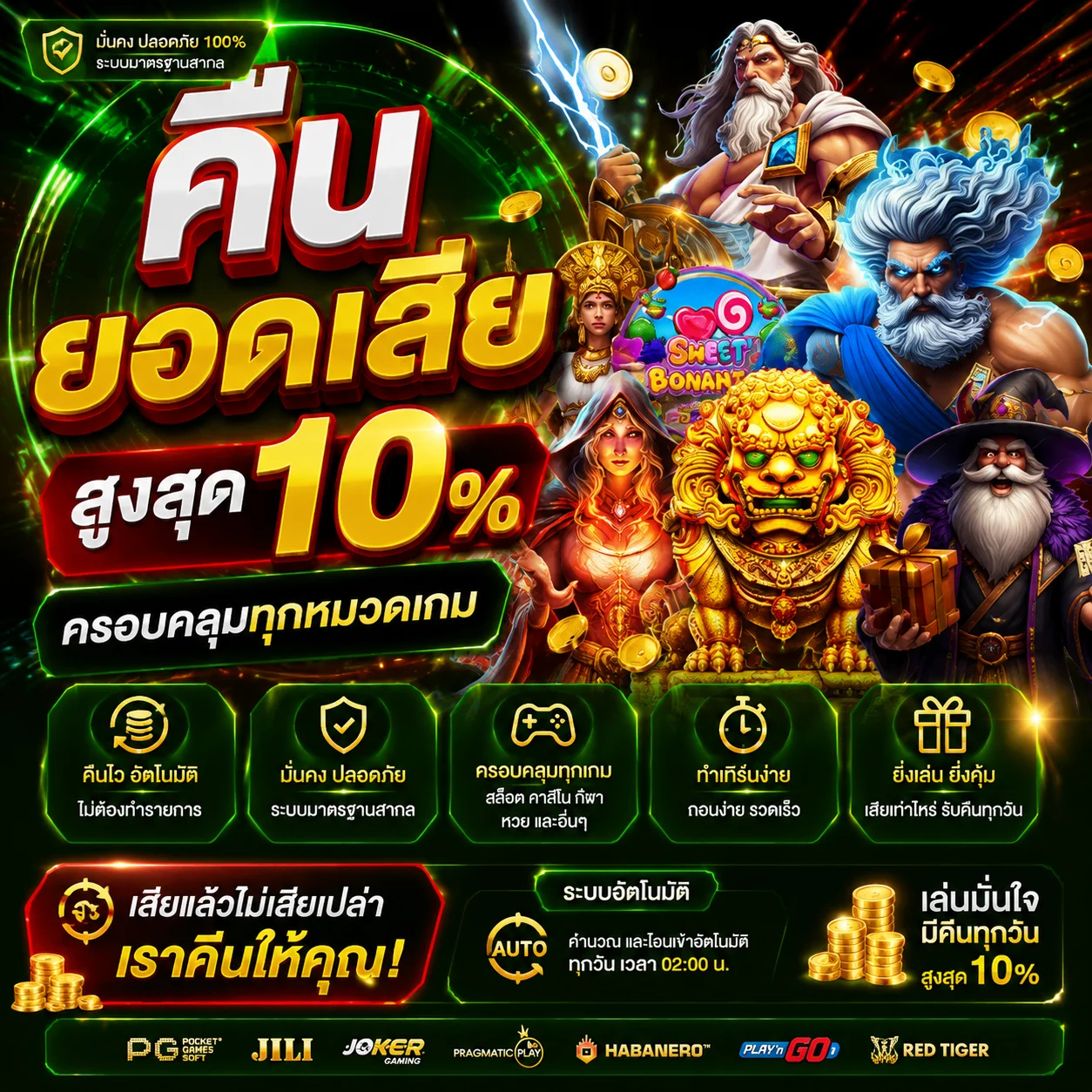 perfectzone168 banner