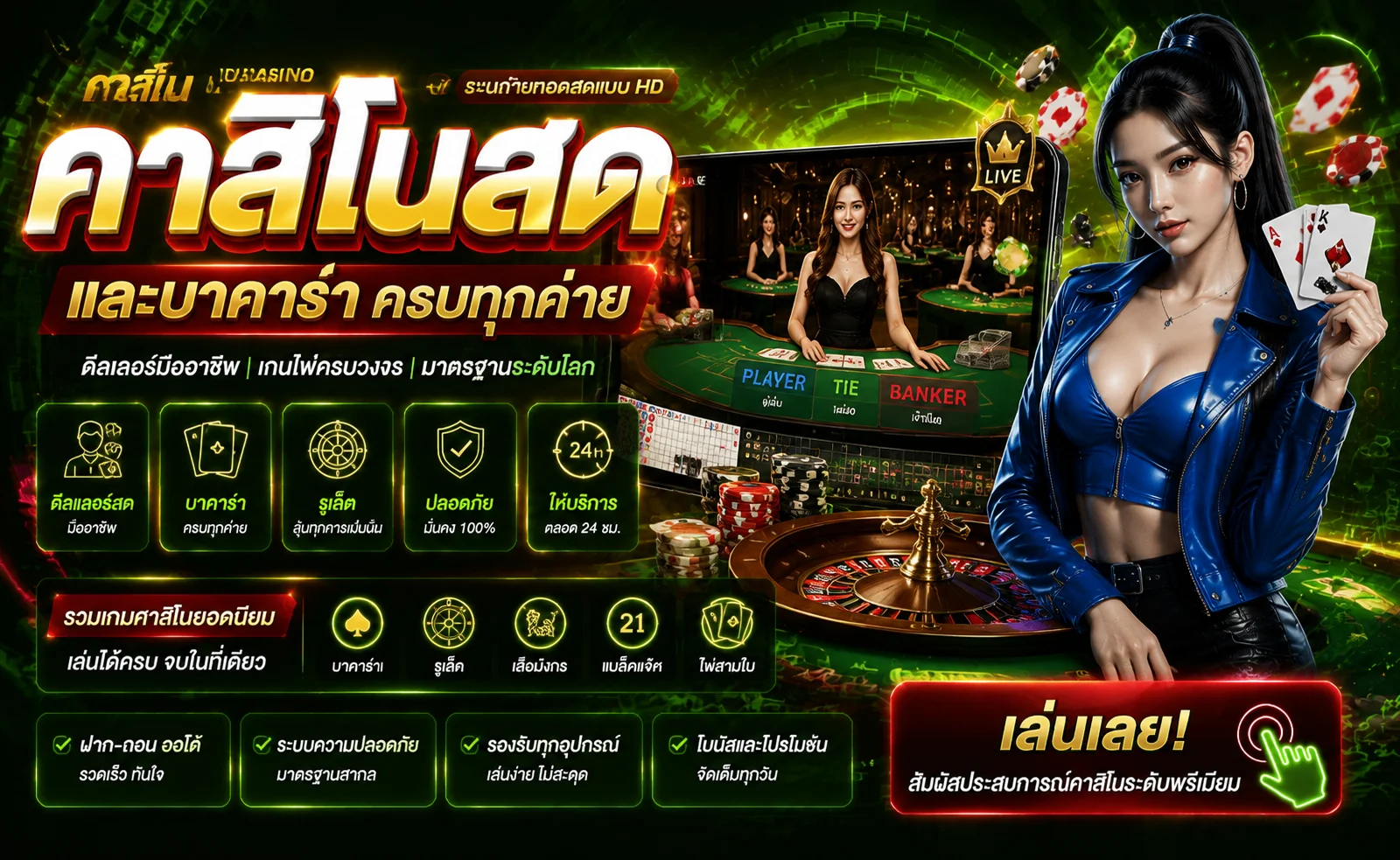 คาสิโนออนไลน์บาคาร่าสด PERFECTZONE168 พร้อมระบบ perfectzone vip