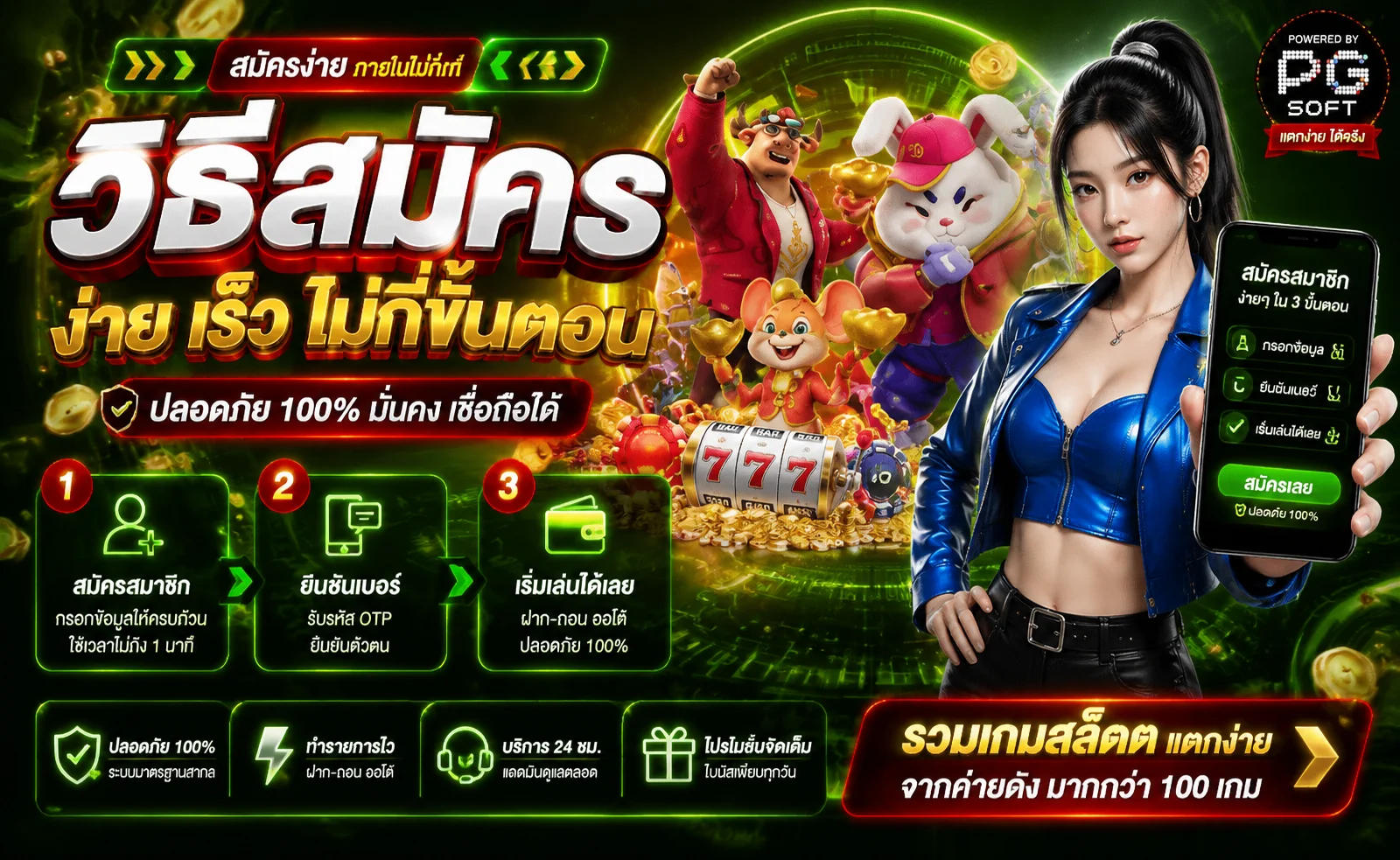จุดเด่น PERFECTZONE168 เว็บตรงฝากถอนออโต้ 24 ชั่วโมง