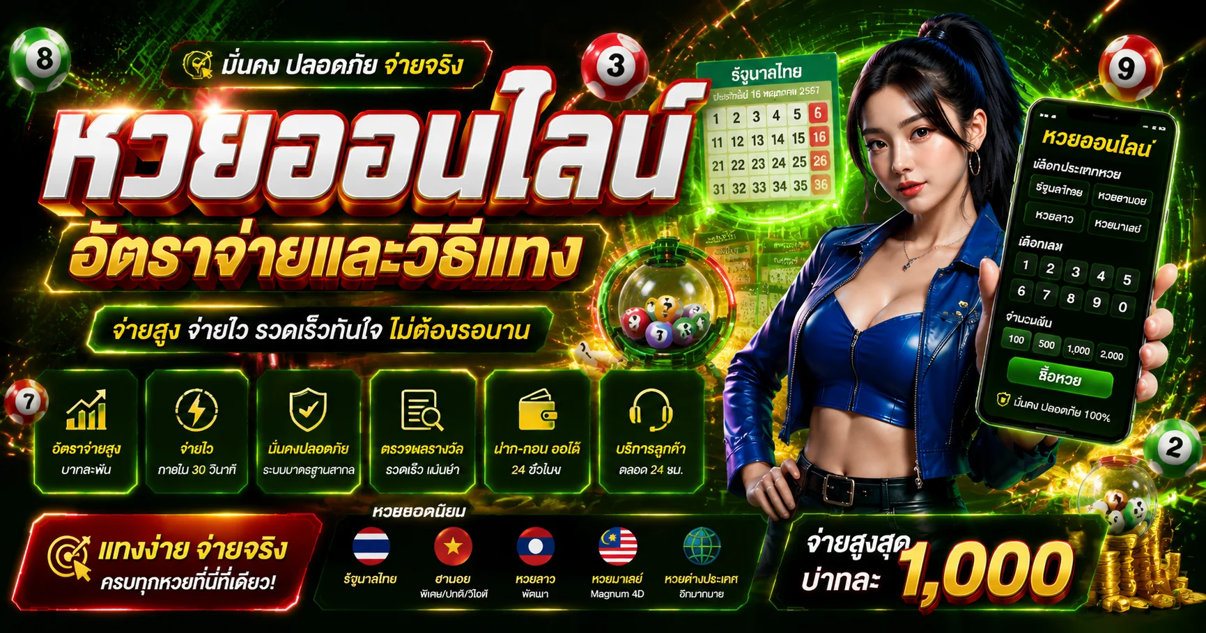 หวยออนไลน์ PERFECTZONE168 จ่ายบาทละ 900 ครบทุกหวย